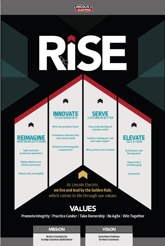 12" x 18" RISE & Values Coated Signs (3 options)