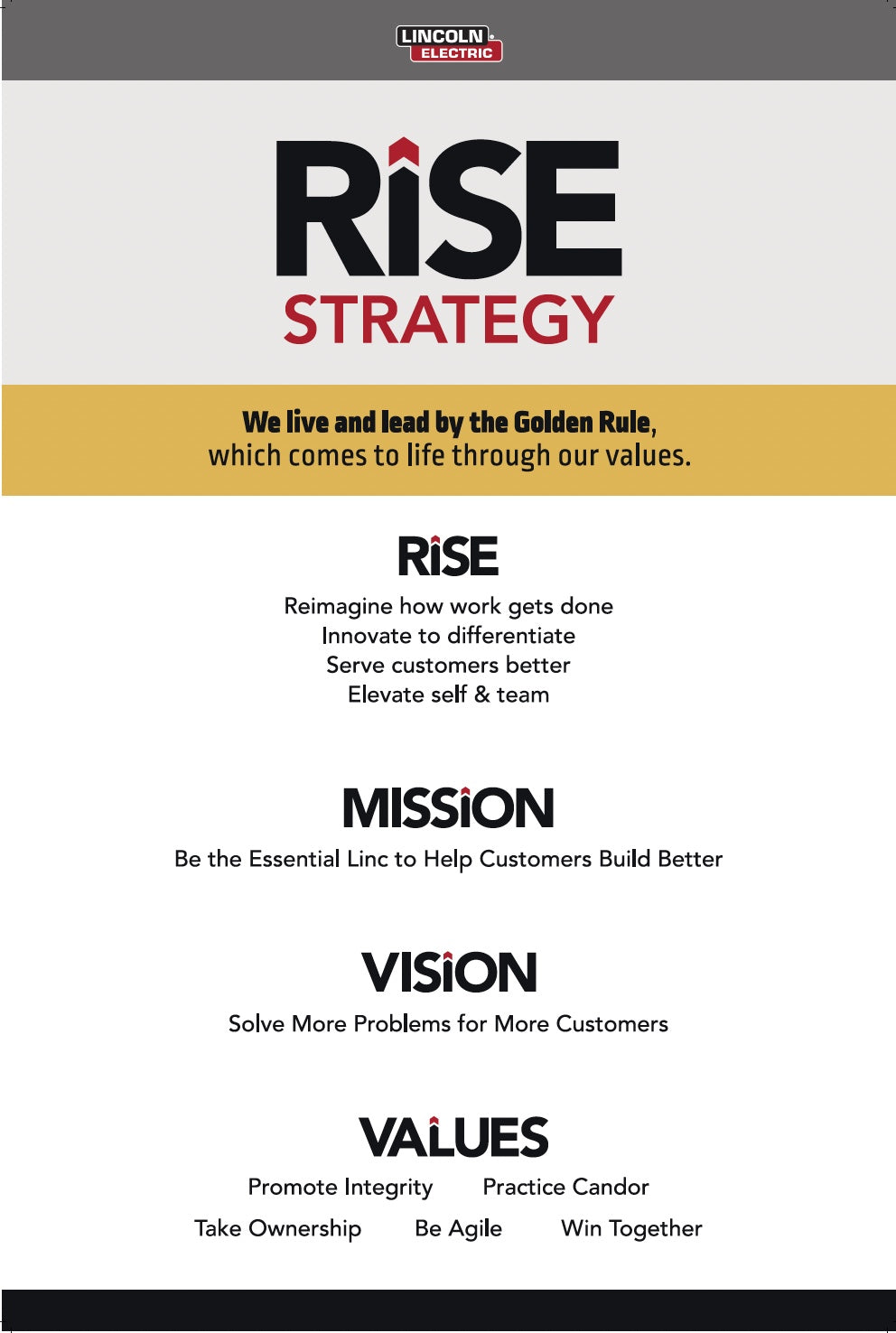 12" x 18" RISE & Values Coated Signs (3 options)