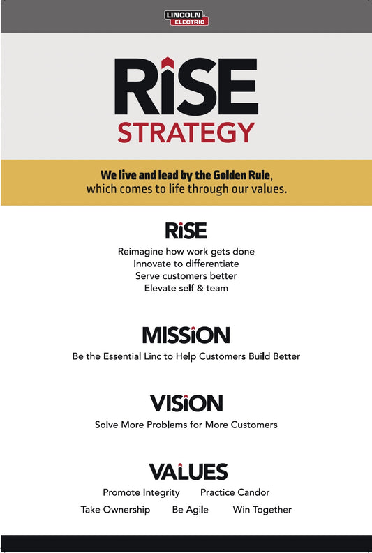 12" x 18" RISE & Values Coated Signs (3 options)