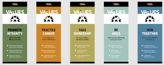 1-sided 33.5" x 78.75" Values Retractable Banner Series with Stands (5 Total Banners)