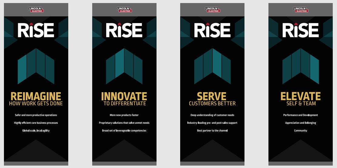 RISE 1-sided Retractable Complete 4 Banner Series (33.5" x 78.75") With Black Base