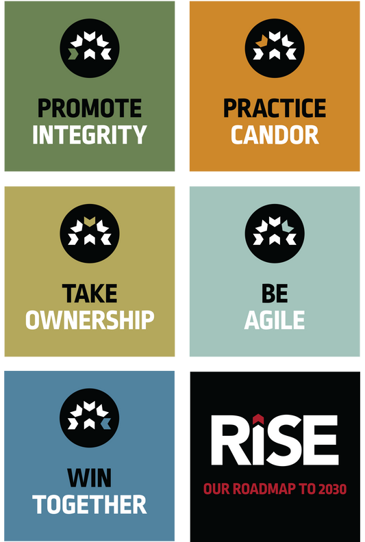 Values | RISE Sticker Packet